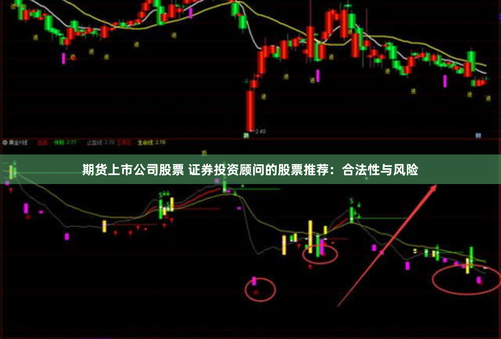 億融配資