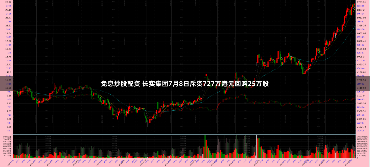 【深度解析】個(gè)人配資：從入門到精通的財(cái)富密碼
