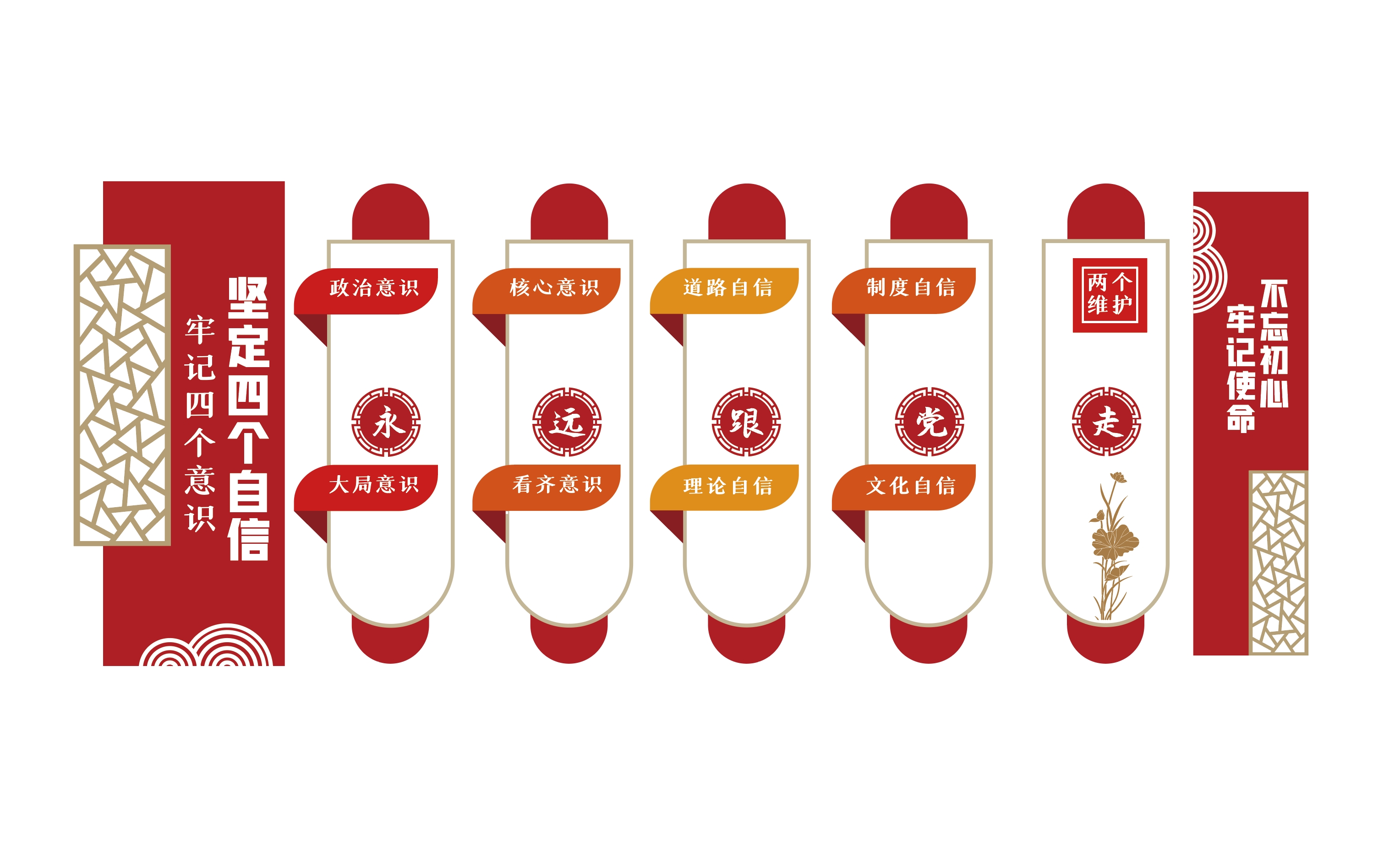 黨建標(biāo)識(shí)都(dōu)包括哪些(xiē)(圖7)